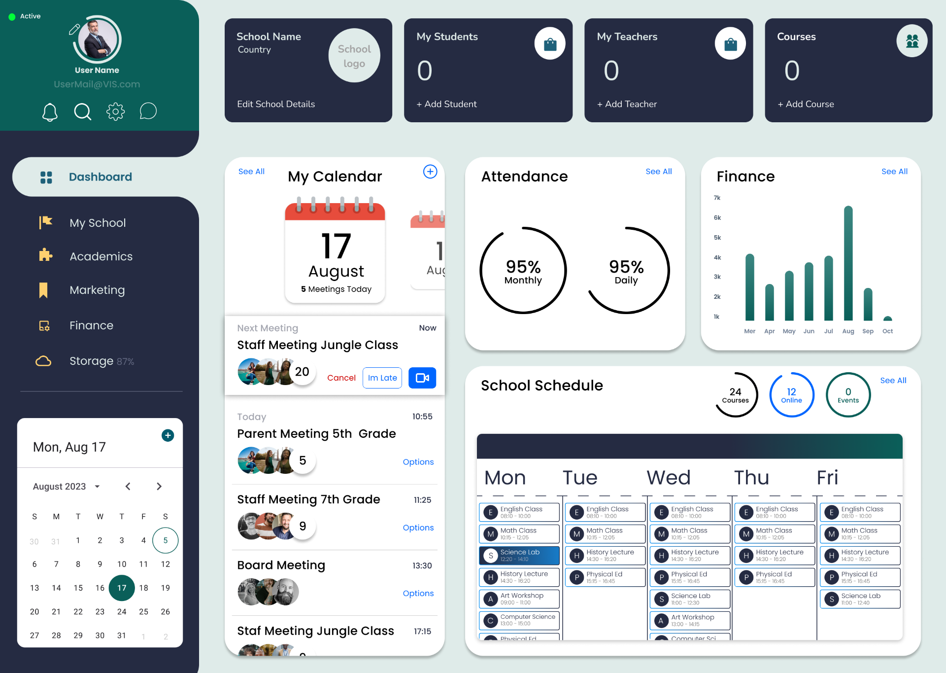 WIScool admin dashboard on laptop